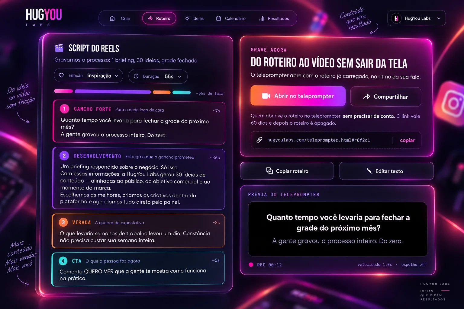 Roteiro de Reels na HugYou, dividido em gancho, desenvolvimento, virada e CTA, com o botão de abrir no teleprompter