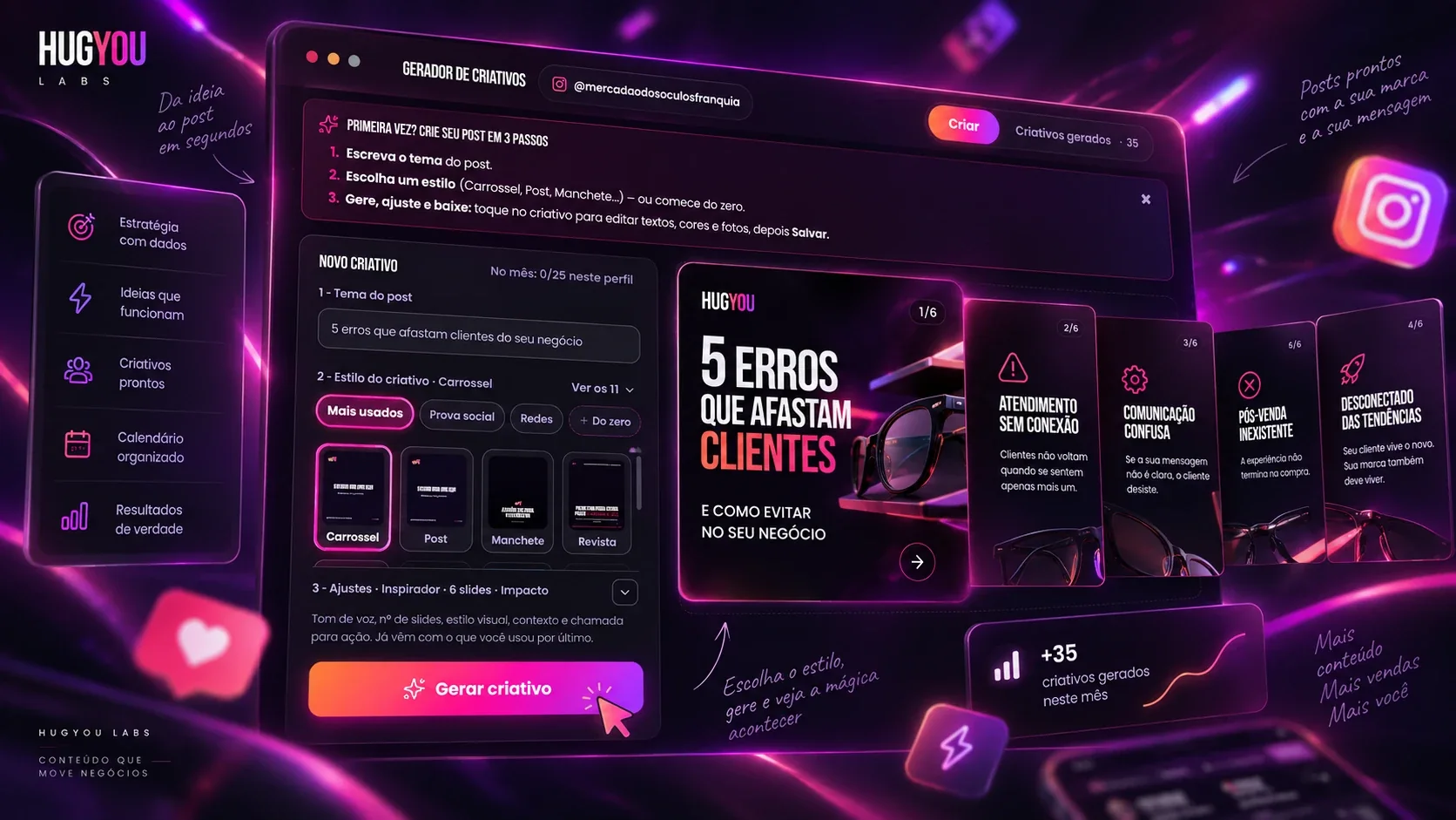 Gerador de criativos da HugYou com um carrossel pronto na tela